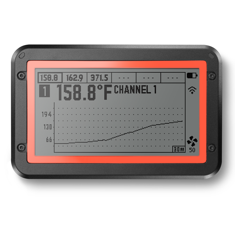 Fireboard: Fireboard 2 Drive- Drive compatible